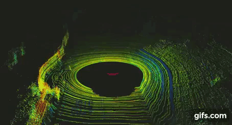 LIDAR Scanning
