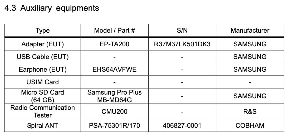 Samsung Sm A115f Dsn