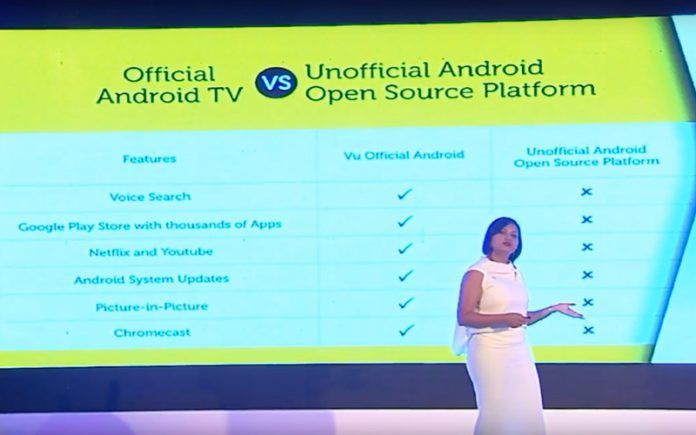 Vu android 4k tv Devita Saraf launch event Vu android 4k tv Devita Saraf launch event
