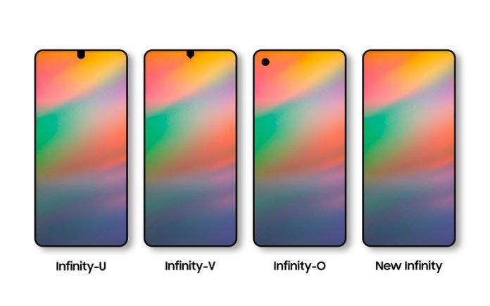 Samsung New Infinity Smartphone Galaxy A70, Galaxy A90 Reportedly the First Samsung Mobiles With New Infinity Display