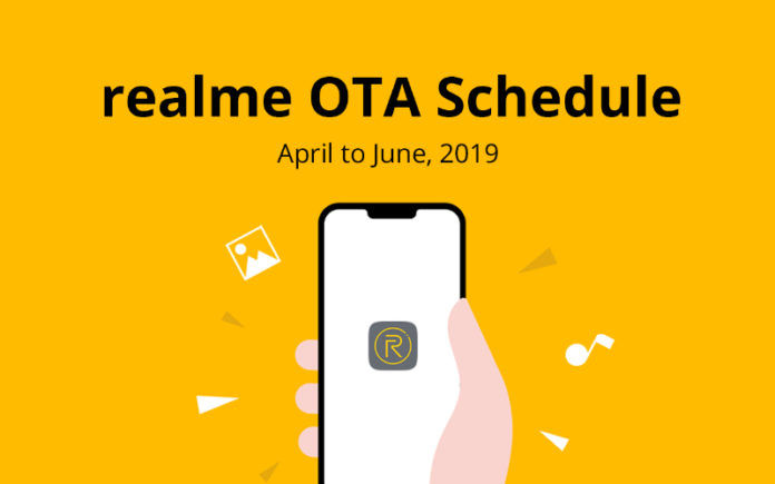 Realme OTA schedule Realme OTA schedule