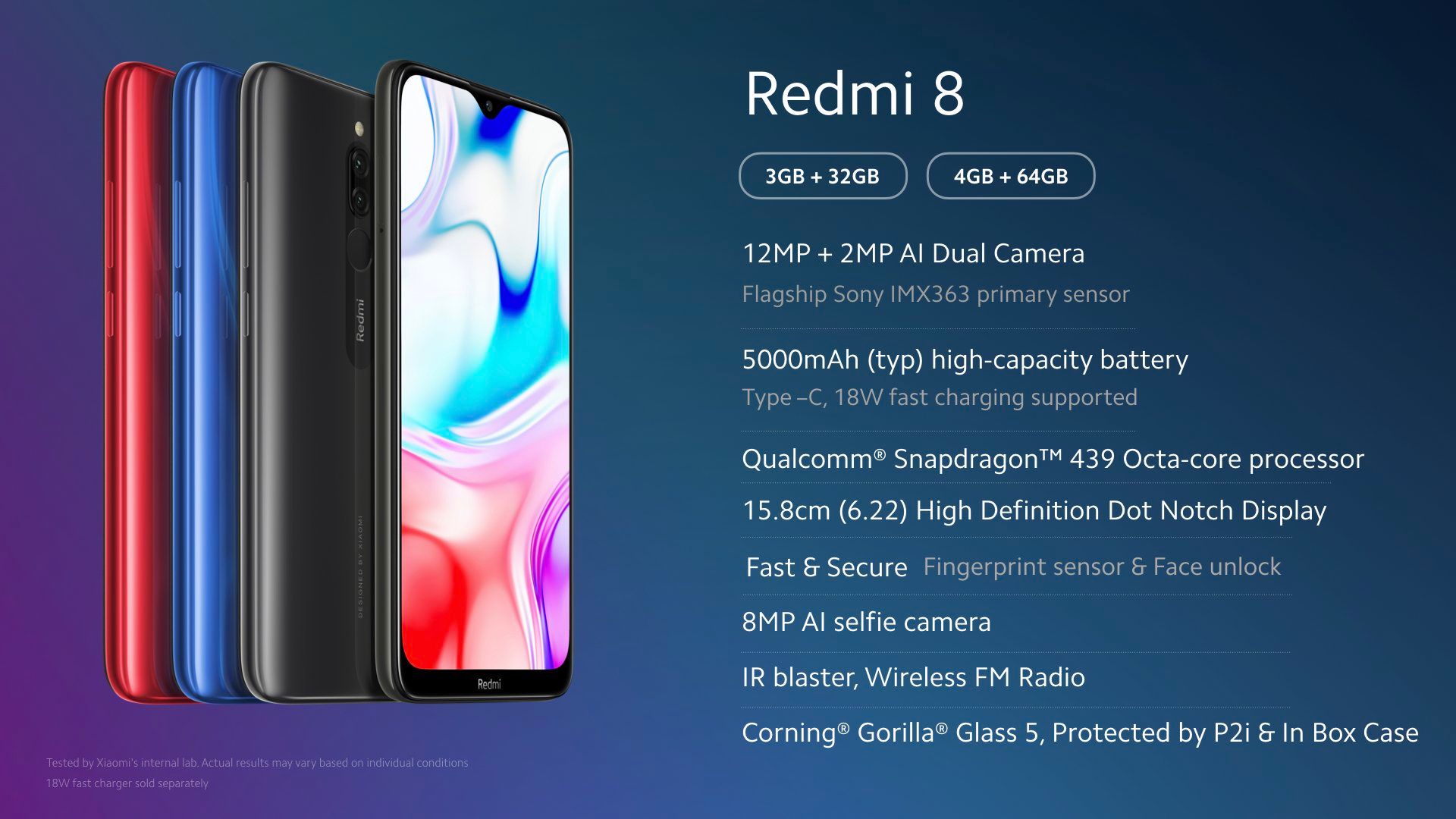 Redmi 8 Pro Размеры