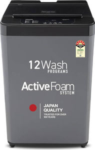Panasonic 8 Kg Fully Automatic Top Load Washing Machine (NA-F80LF4CRB)