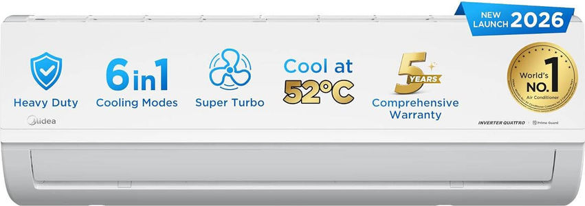 Midea MAI18SR5R36F0 1.5 Ton 5 Star Inverter Split AC