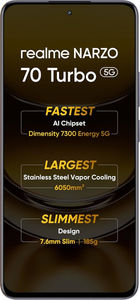 realme Narzo 70 Turbo