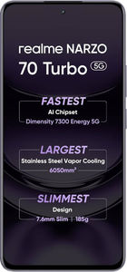 realme Narzo 70 Turbo 12GB RAM
