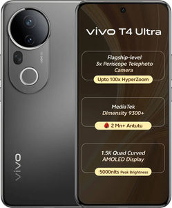 vivo T4 Ultra 12GB RAM