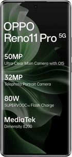 OPPO Reno11 Pro