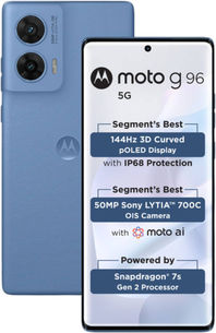 Moto G96 5G