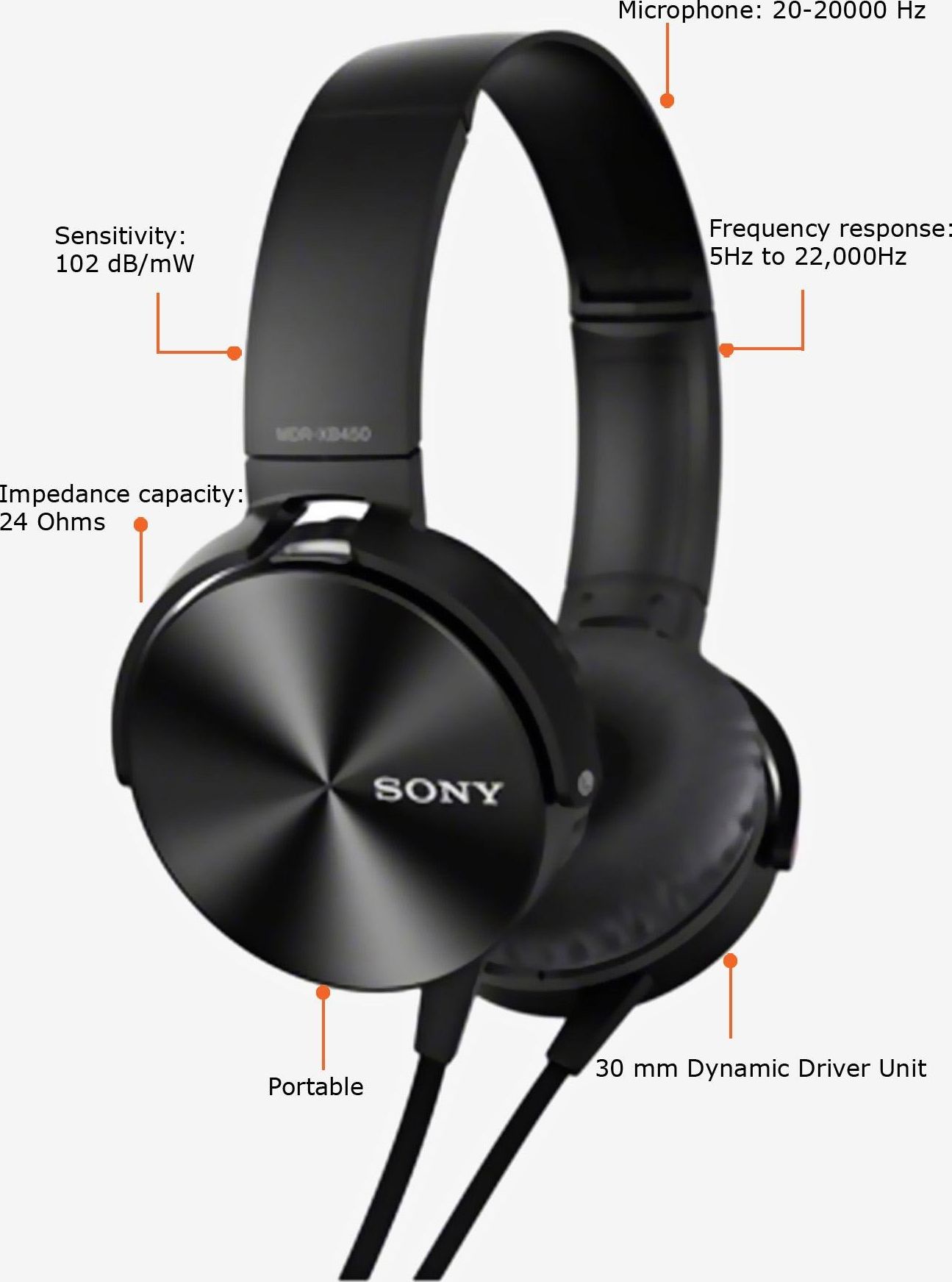 Sony xb 450 discount ap