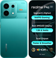 realme P4s 5G performance test