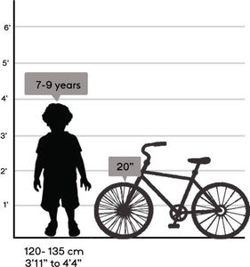 atlas mettle cycle