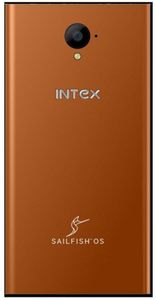 Intex Aqua Fish