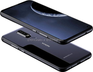 Nokia 8.1 Plus