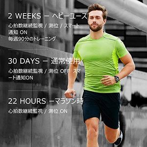 ▷ Huawei GT Sport Smartwatch 46 mm | Precio \u0026 Opiniones