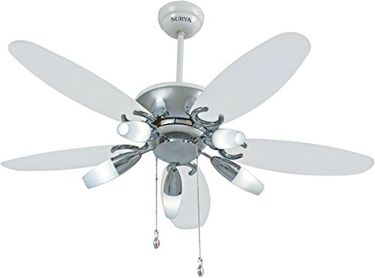 Surya Fans Price In India 2020 Surya Fans Price List 2020 7th