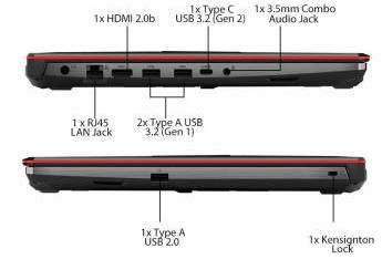 ASUS TUF Gaming F15 FX506LH-HN258WS Laptop