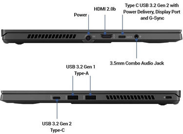 ASUS ROG Zephyrus G14 GA401QC-K2189WS Laptop