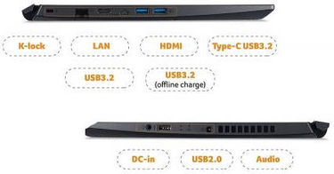 Acer Aspire 7 A715-42G (UN.QAYSI.006) Laptop
