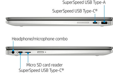 HP Chromebook 14a-ca0504TU (678M6PA) Laptop