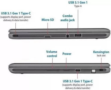 ASUS Chromebook Flip C214MA-BU0704 Laptop