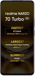 realme Narzo 70 Turbo 12GB RAM