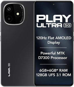 Lava Play Ultra 8GB RAM