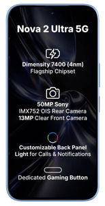 Ai+ Nova 2 Ultra 5G