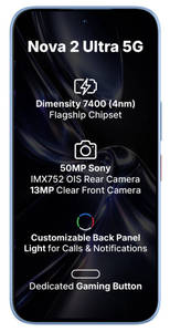 Ai+ Nova 2 Ultra 5G