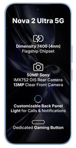 Ai+ Nova 2 Ultra 5G 8GB RAM