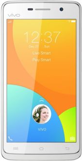 vivo Y21 Price in India