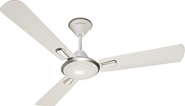 Havells Ceiling Fan Price in India | Havells Ceiling Fan Price List in