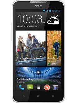 HTC Desire 516 Price in India