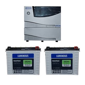 250Va Inverter Price In India | 250Va Inverters Price List  