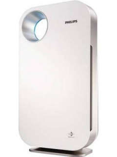 Philips AC4072/11 Air Purifier Price in India