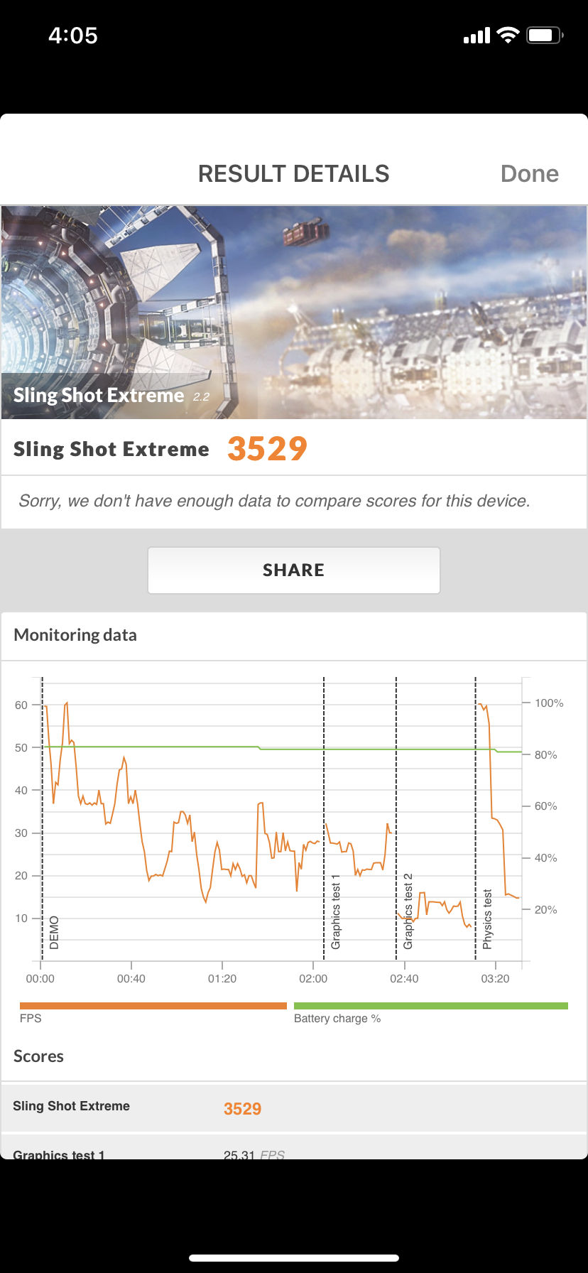 Apple iPhone XR Benchmark Slingshot Extreme