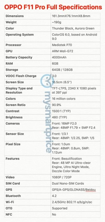 2021 htc phones