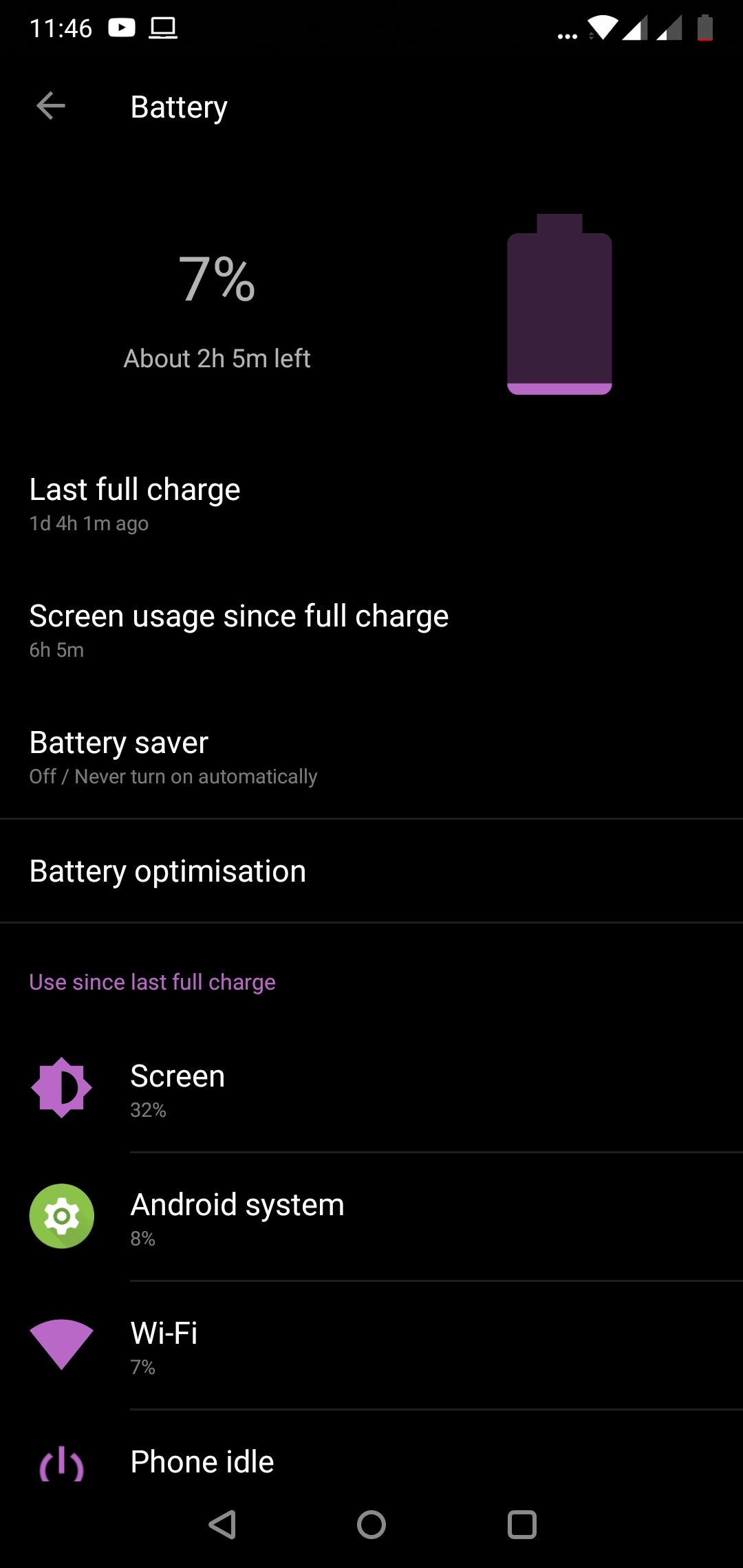 OnePlus 6 Battery Life