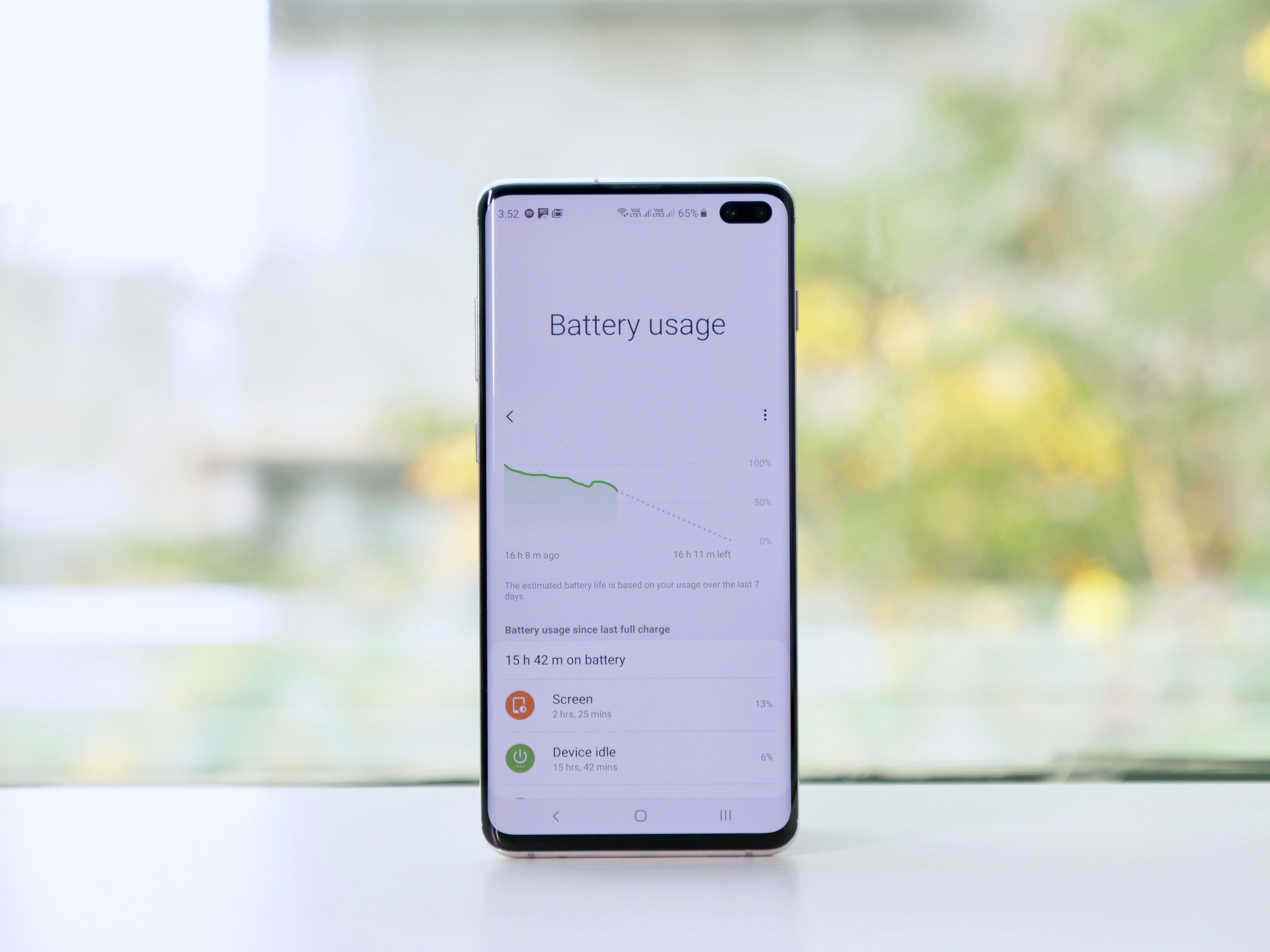 Samsung Galaxy S10 Plus review: Almost a masterpiece! - SamMobile