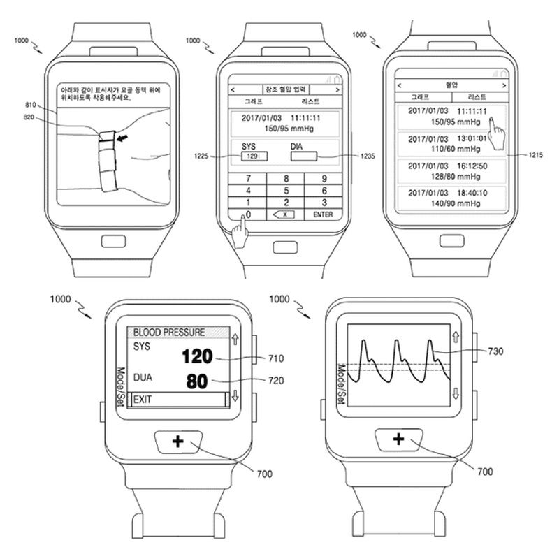 samsung gear s4 blood pressure monitor