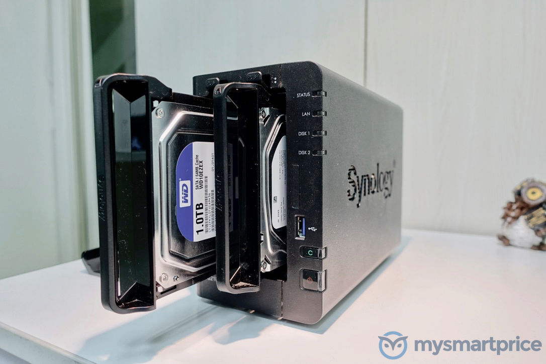 synology drive port