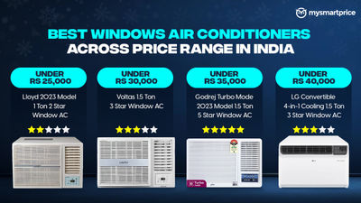 Best Windows Air Conditioners Across Price Range in India [March 2025]