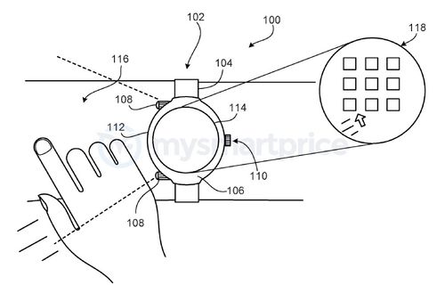 https://assets.mspimages.in/gear/wp-content/uploads/2018/11/Google-Smartwatch-Patent.jpg