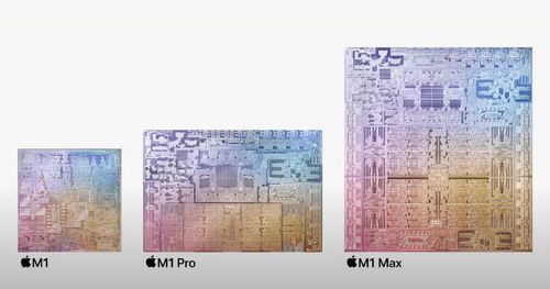 https://assets.mspimages.in/gear/wp-content/uploads/2021/10/Apple-M1-Chips.jpg