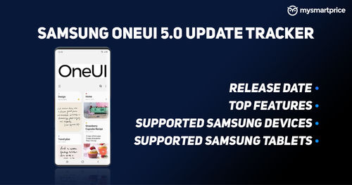 https://assets.mspimages.in/gear/wp-content/uploads/2022/06/Samsung-OneUI-5.0-Update-Tracker.jpg