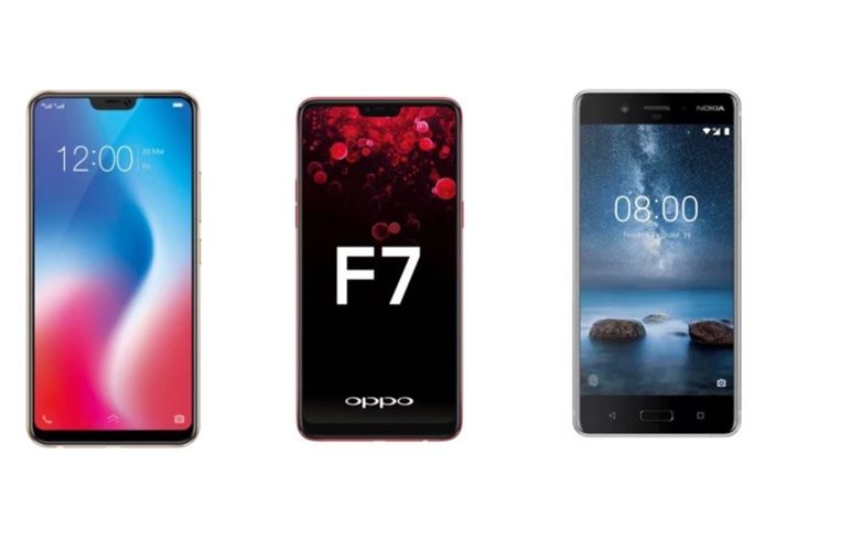 vivo f7 price