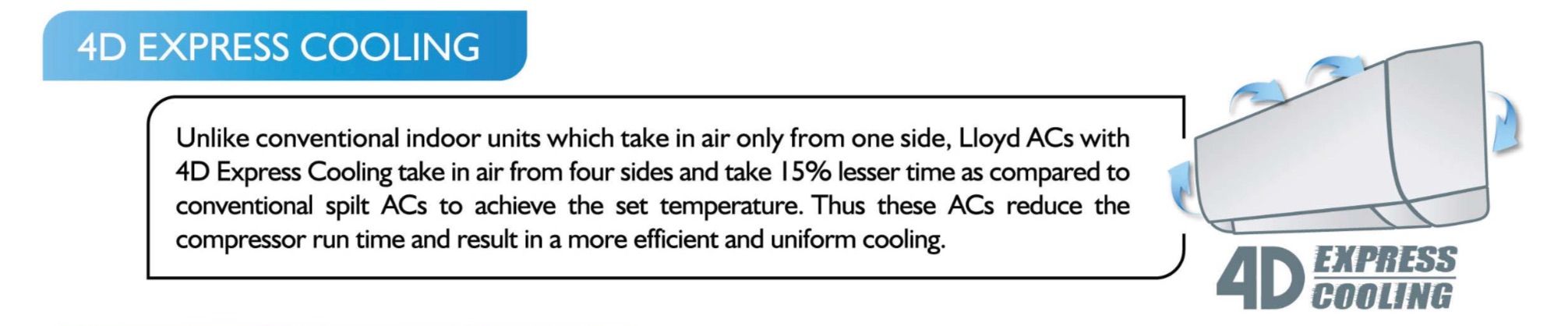 Lloyd AC 4D Cooling