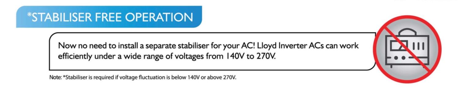 Lloyd AC Stablizer Free Operation