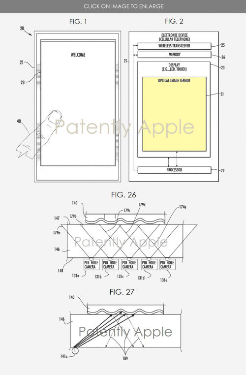 Apple In-Dispaly Fingerprint Sensor Patent