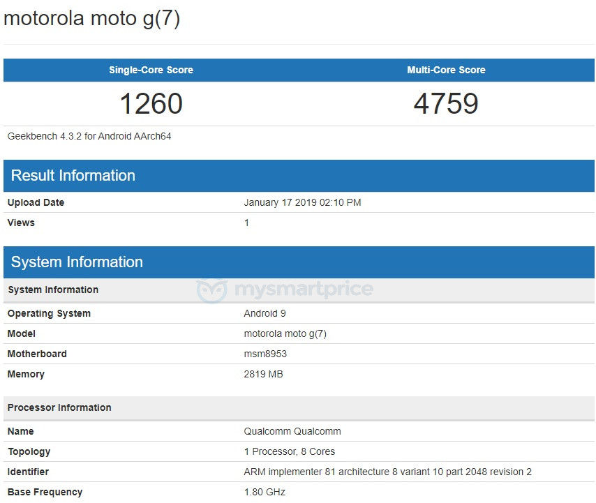 Moto-G7- Geekbench